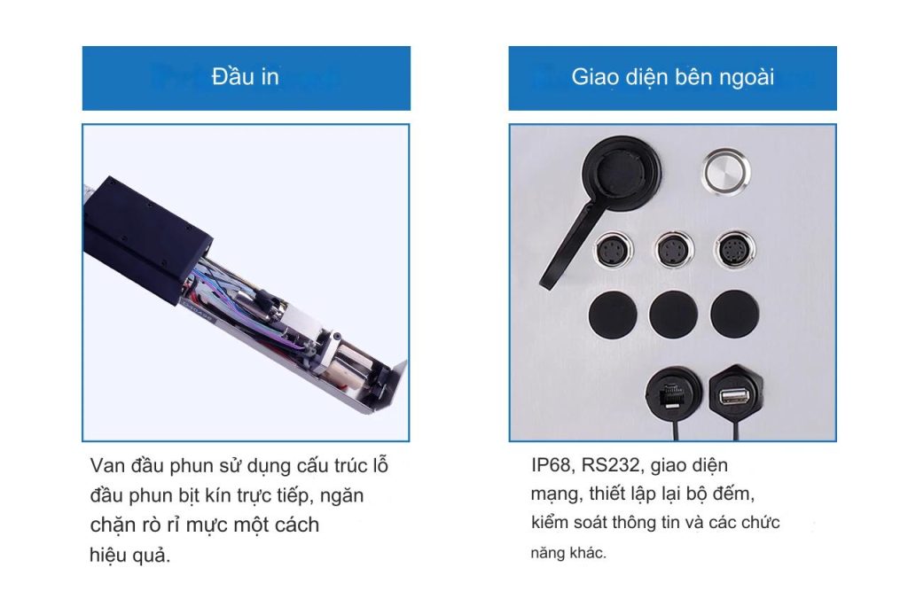 Máy in date công nghiệp S200 Plus